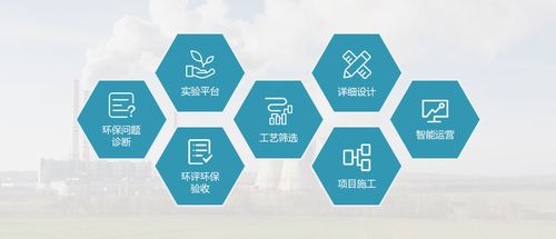 技术服务 - 上海易湃环境工程技术
